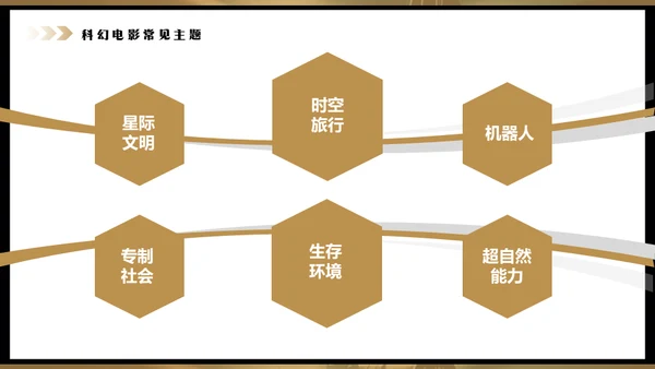 影院老式电影放映机通用PPT模板