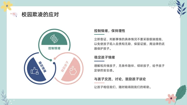 彩色小清新卡通预防校园欺凌家长会PPT课件