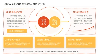 橘色商务风数据分析图表页