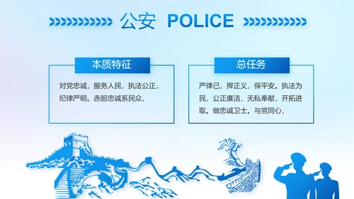 蓝色大气公安警察工作汇报PPT动态模板