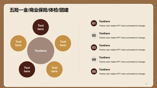 橙色商务现代家居企业培训课件PPT