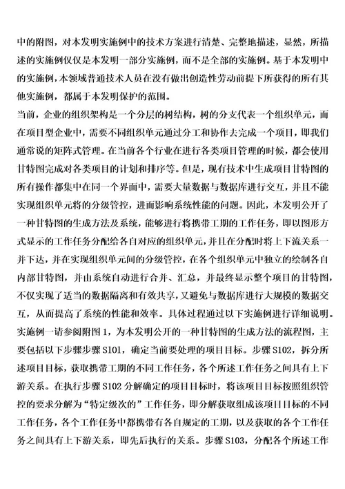 一种甘特图的生成方法及系统的制作方法