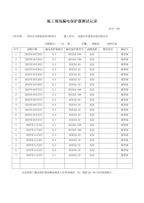 施工现场漏电保护器测试记录塔吊处.docx