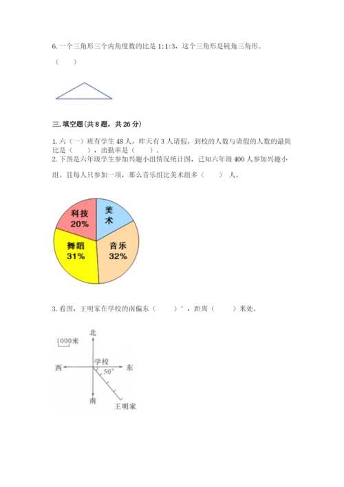 小学数学六年级上册期末卷附参考答案【模拟题】.docx