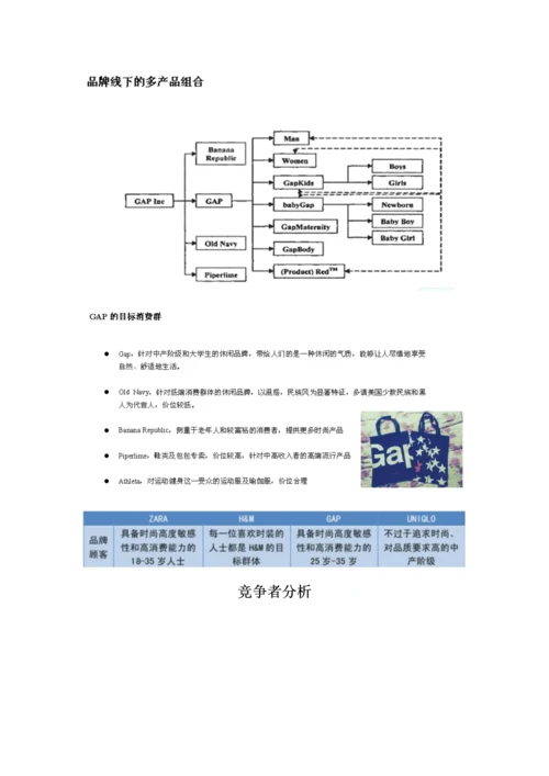 GAP营销案例分析.docx