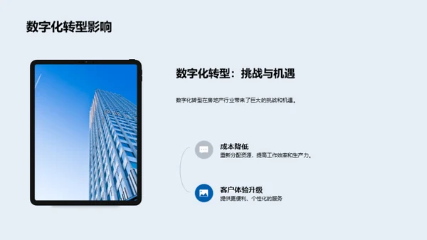 数字化转型引领房产未来