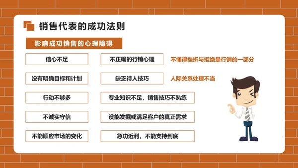 房地产销售培训PPT模版
