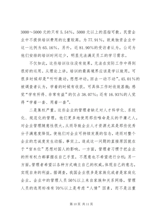 企业人力资源工作满意度小议.docx