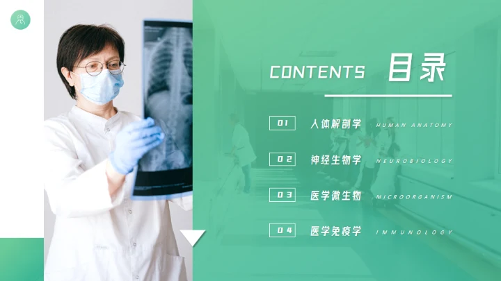 临床医学教学课件通用PPT模板