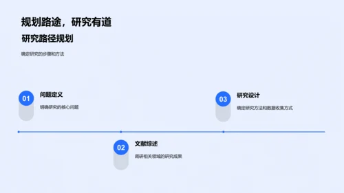 硕士答辩全解PPT模板