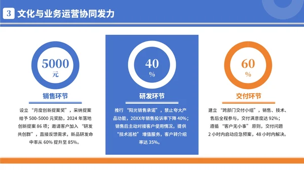 蓝橙色简约商务风企业文化宣导PPT模板