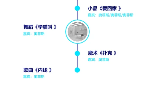 科技风蓝色工作项目汇报PPT