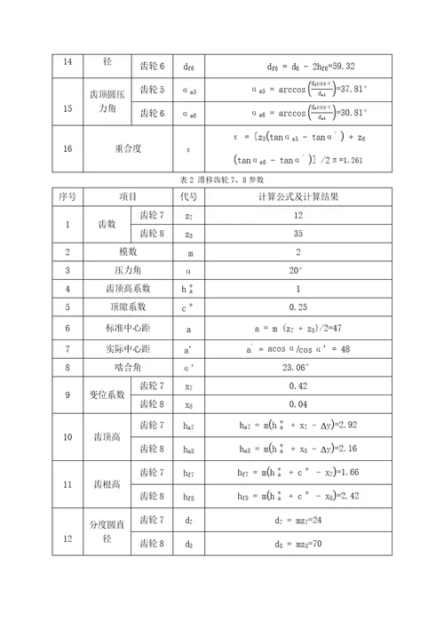 哈工大机械大齿轮传动实施方案