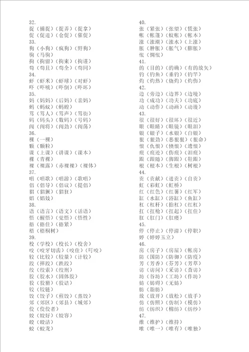 小学语文部编版常考偏旁形近字组词汇总偏旁27个，形近字60个