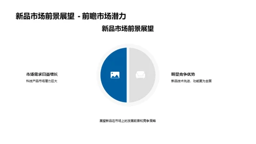 立春新品探秘会