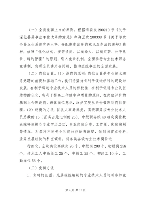 县委副书记在医院全员竞聘上岗动员大会上的讲话 (4).docx