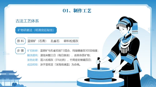 中国传统色之酞青蓝