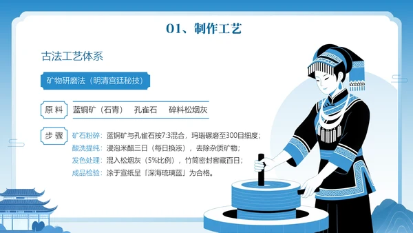 中国传统色之酞青蓝