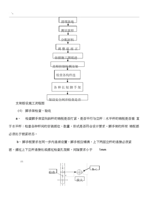 西成客专32 48 32m连续梁满堂支架施工方案