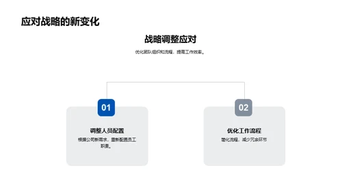 半年团队成果回顾