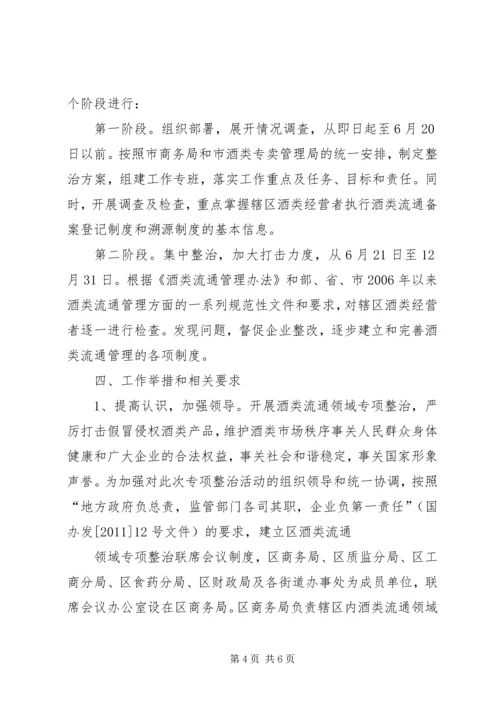 酒类专项整治方案 (3).docx