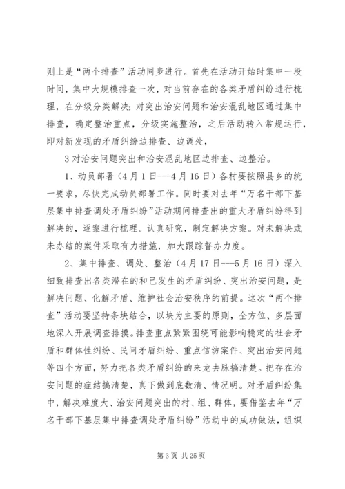 集中排查整治治安混乱地区和突出治安问题实施方案.docx