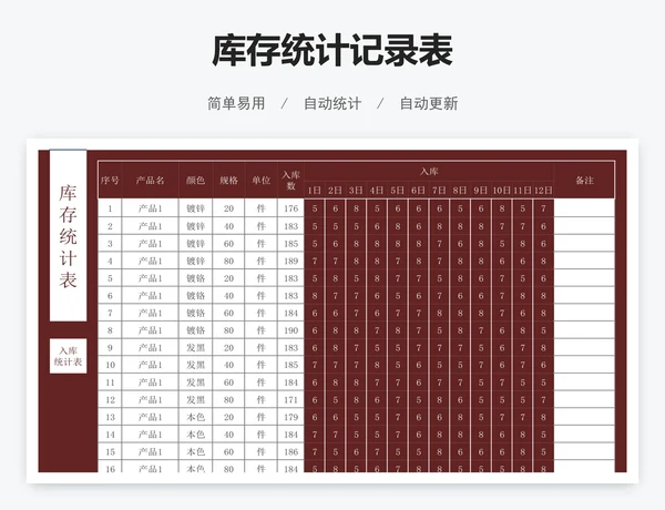 库存统计记录表