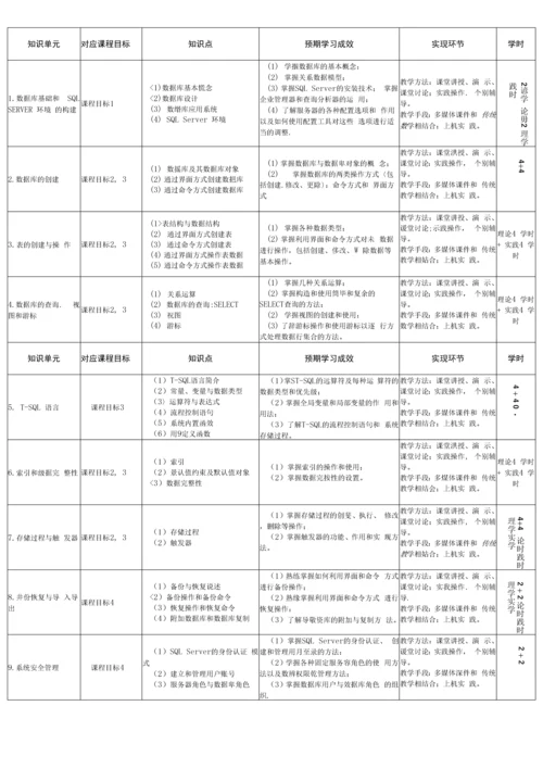 《数据库原理与应用》课程教学大纲.docx
