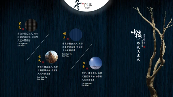 小楼昨夜又东风文人雅仕通用PPT模板