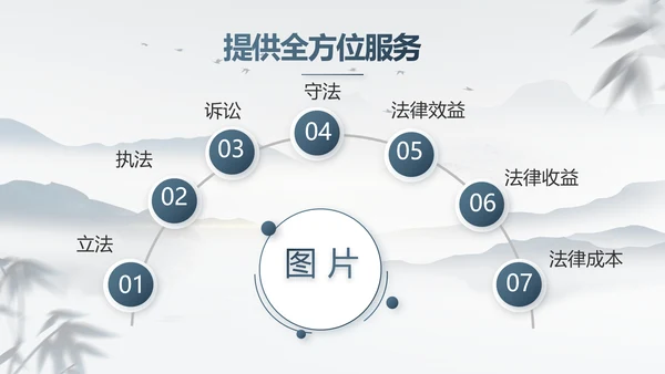 蓝色中国风法治讲堂工作总结PPT动态模板