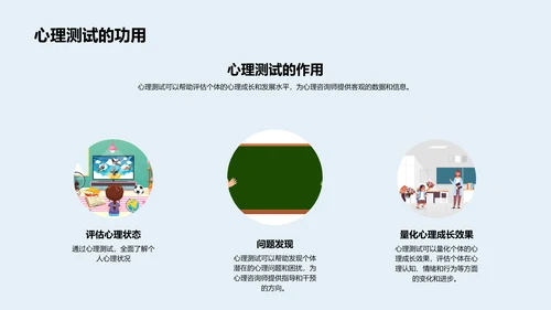 心理成长课程PPT模板