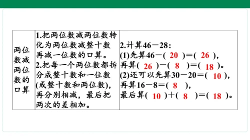 人教版数学三年级上册期中复习 单元归纳·知识梳理  课件(共23张PPT)