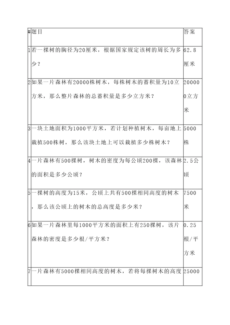 森林经营技术计算题