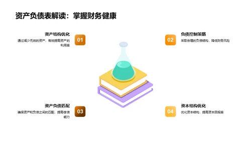 财务策略与业绩分析