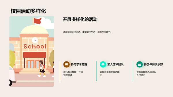 高中生活成长指南PPT模板
