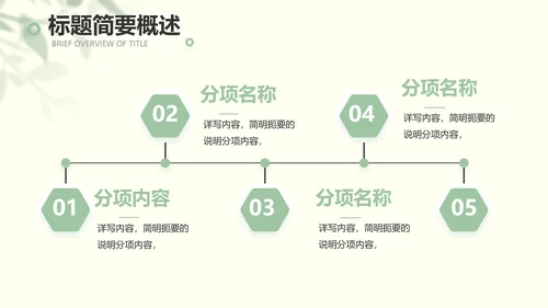 文艺绿色小清新纪念册电子相册动态PPT