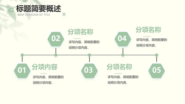 文艺绿色小清新纪念册电子相册动态PPT