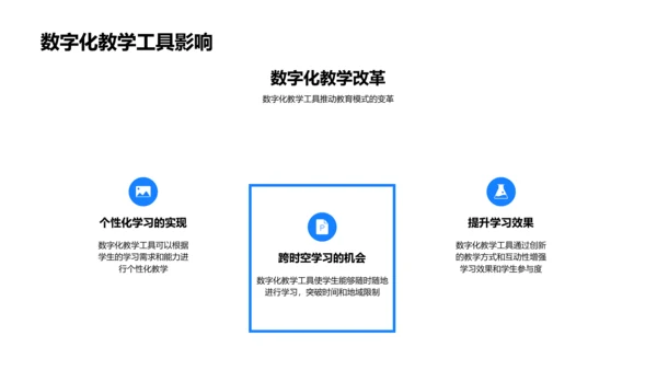 数字教育工具研究报告