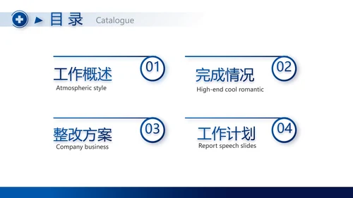 医院医疗科技信息化建设年年终总结PPT