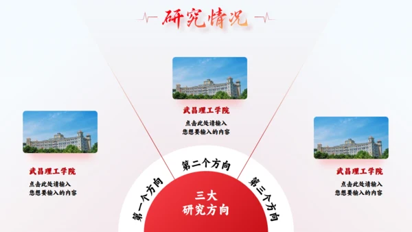 武昌理工学院论文答辩通用PPT模板