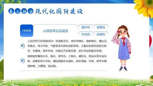 国防教育日小学生国防教育主题班会PPT课件