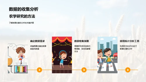 农学研究探秘