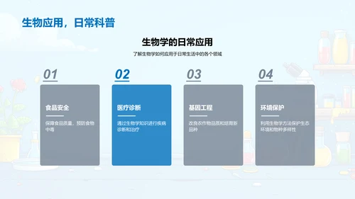 生物科学教学讲座PPT模板
