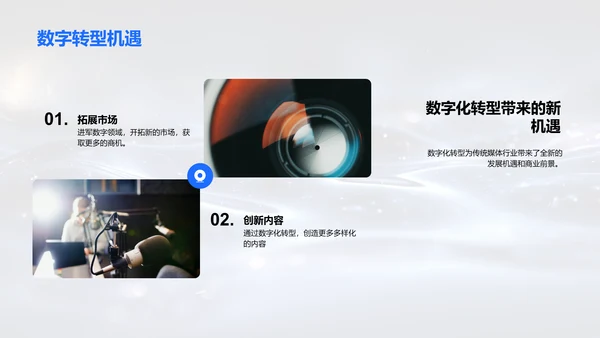 传统媒体数字化策略PPT模板