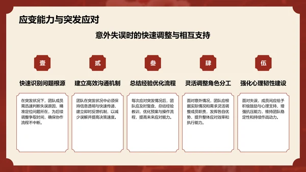 红色复古风醒狮精神与团队协作启示PPT模板