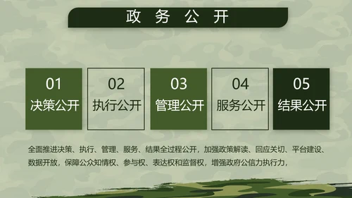 迷彩风格八一部队军事训练汇报PPT