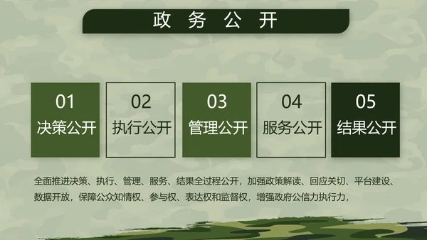 迷彩风格八一部队军事训练汇报PPT