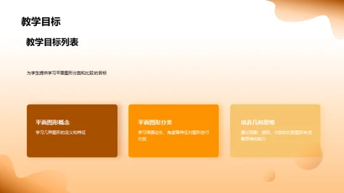 复古风教育培训教学课件PPT模板