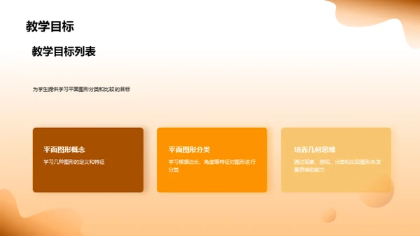 复古风教育培训教学课件PPT模板