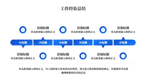 医疗健康工作总结汇报通用PPT模板